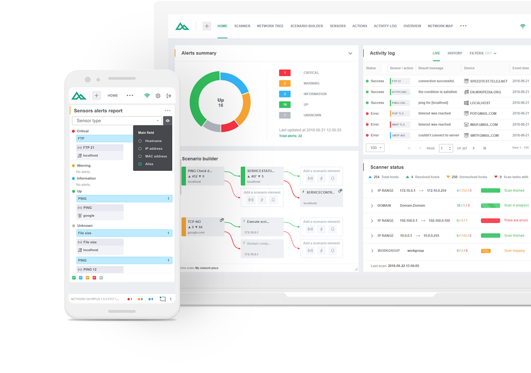 Инструмент мониторинга сети