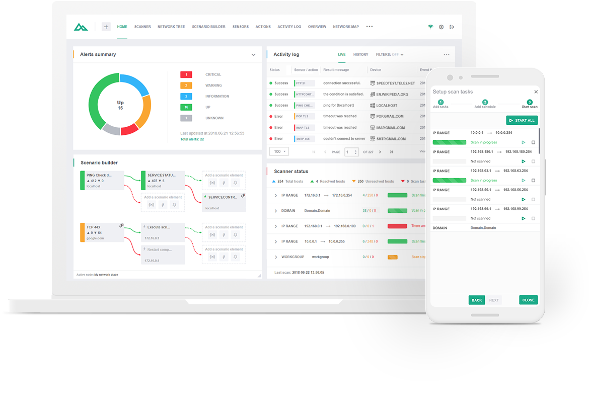 Программное обеспечение для мониторинга сети
